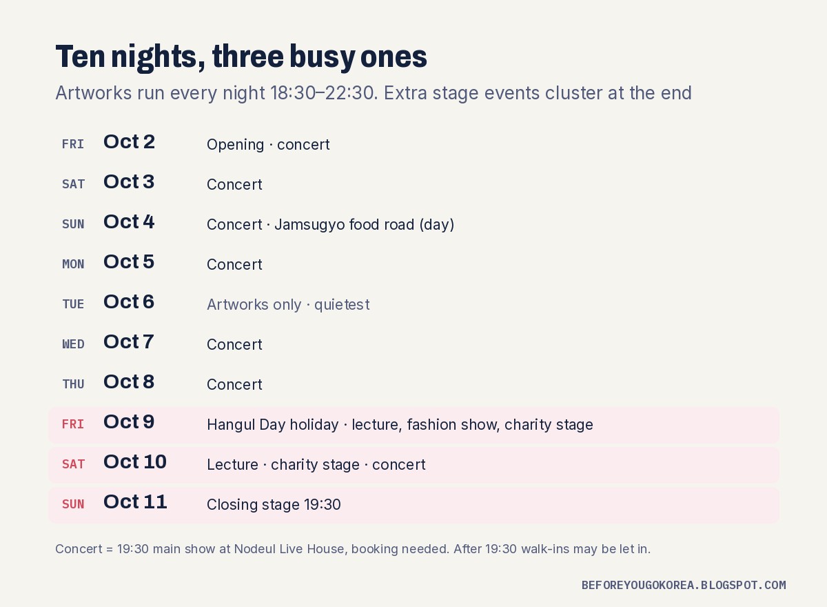 Calendar of the ten festival nights from Oct 2 to 11, 2026, with Oct 9, 10 and 11 marked as the busiest
