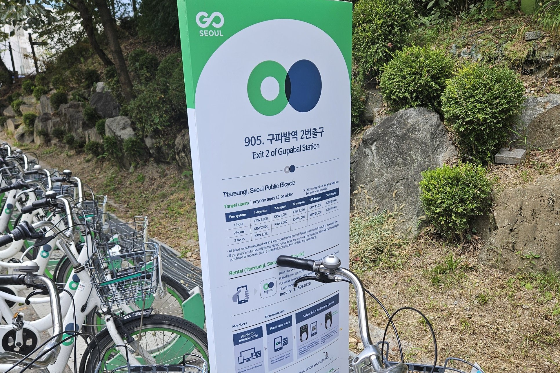 Ttareungyi station board 905, Exit 2 of Gupabal Station, with an English price table and rental steps beside a row of bikes