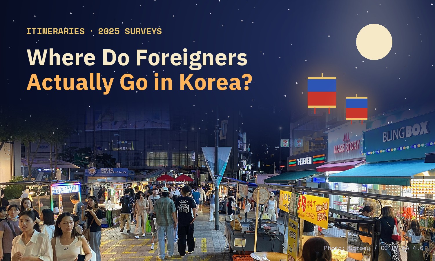 Cover image: where foreign visitors actually go in Korea, from Korea's 2025 official visitor surveys