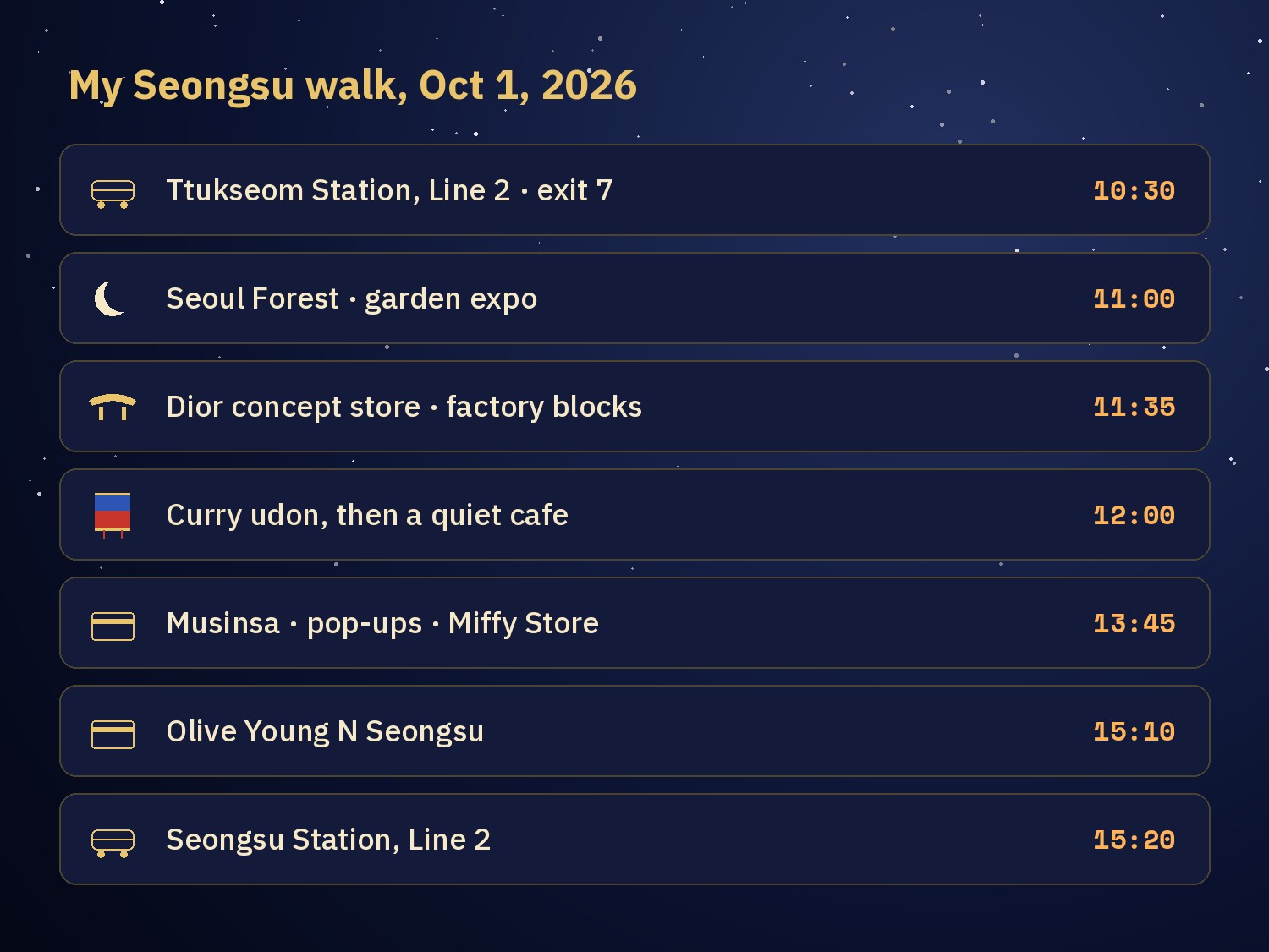 Route of the walk: Ttukseom Station, Seoul Forest, Dior concept store, lunch, Musinsa, pop-ups and Miffy Store Seoul, Olive Young N, Seongsu Station