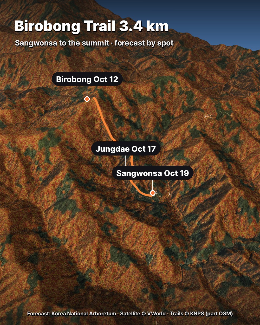 3D map of the Birobong trail from Sangwonsa temple past Jungdae Sajaam hermitage to Birobong peak, with forecast peak dates