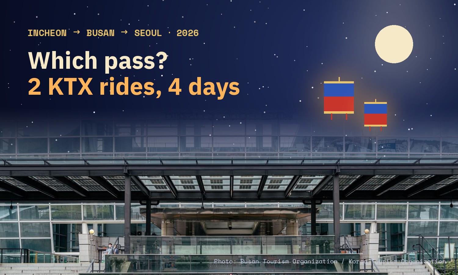 Cover image: Incheon to Busan and back to Seoul, which pass is cheaper, over a photo of Busan Station