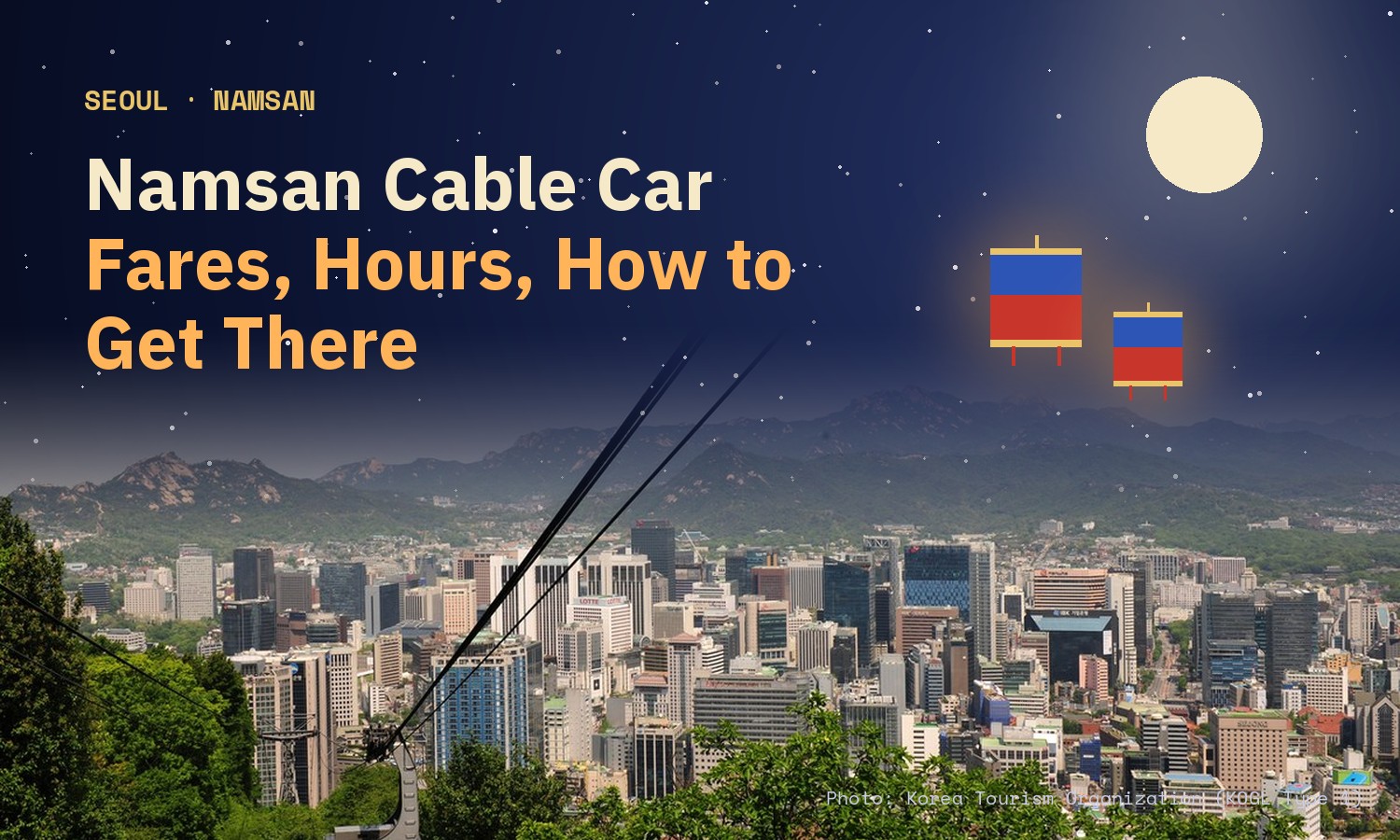 Night-sky card with the title Namsan Cable Car, Fares, Hours, How to Get There, over a view of central Seoul with the cable car's cables running down the hill