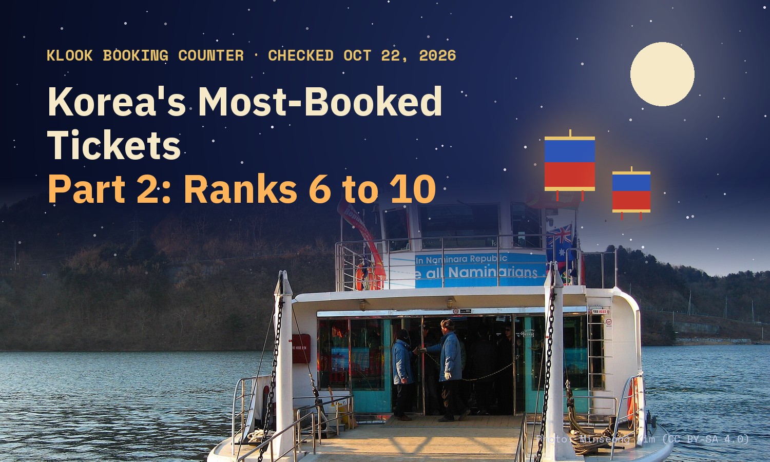 Night-sky card with the title Korea's Most-Booked Tickets, Part 2: Ranks 6 to 10, over a photo of the Gapyeong to Nami Island ferry