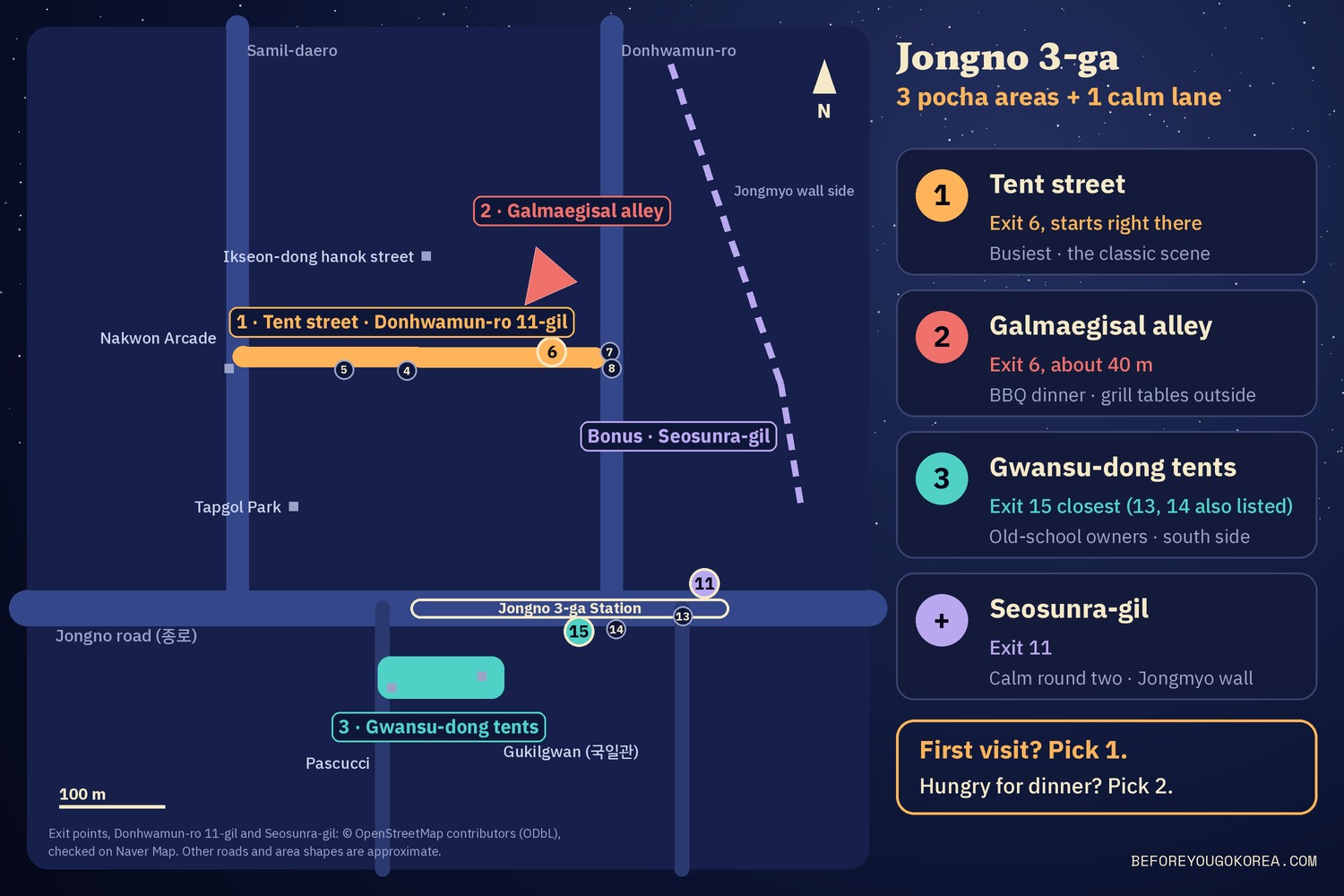 Map of Jongno 3-ga Station exits showing the tent street on Donhwamun-ro 11-gil, the Galmaegisal alley beside Exit 6, the Gwansu-dong tents south of Jongno road near Exits 13 to 15, and Seosunra-gil along the Jongmyo wall near Exit 11